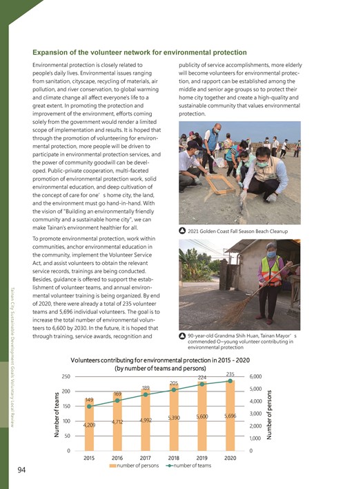 2021 Tainan City Sustainable Development Goal  Voluntary Local Review第97頁內容